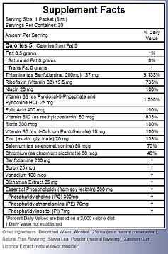 Lypo-Spheric B Complex Plus (1 Carton)