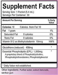 Lypo-Spheric GSH (1 Carton)
